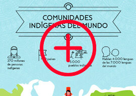 Imagen-Comunidades-indigenas-del-mundo-270×190