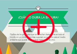 Infografia-Cuanto-dura-la-basura-270×190