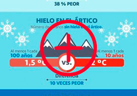 Infografia-si-sube-la-temperatura-270×190